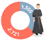 miteinander-Magazin 1-2/25